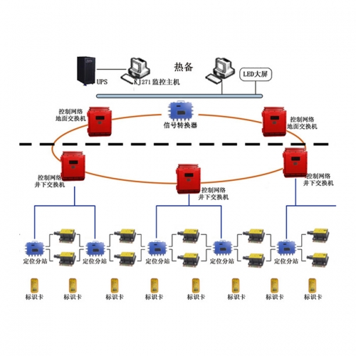 V4Go(w)ͨϵy(tng)(sh)F(xin)4G̖(ho)ȫw